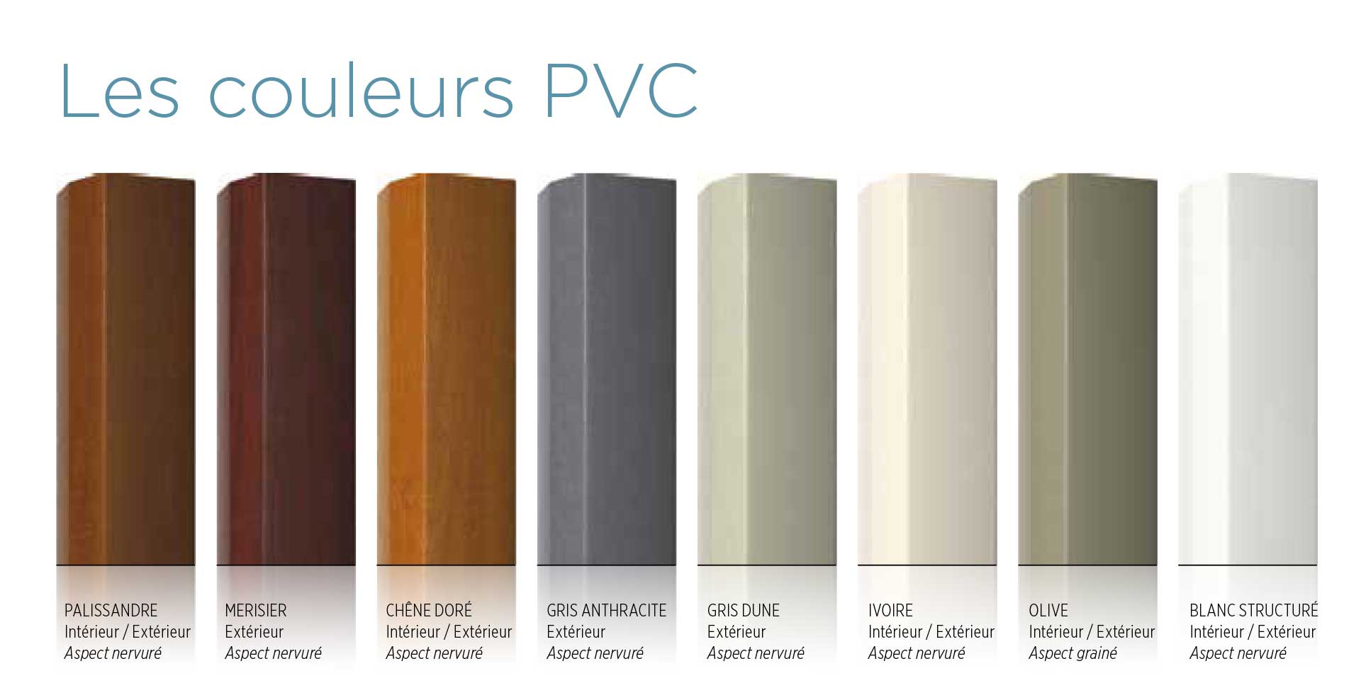 couleurs Fenêtres PVC